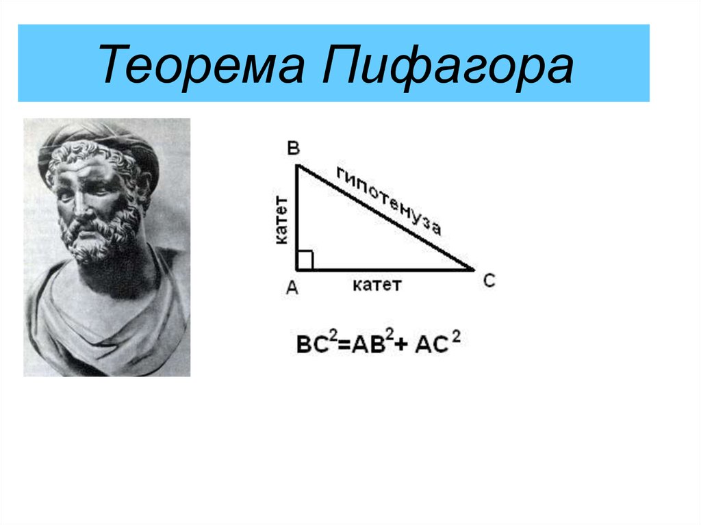 Теорема Пифагора. 8 класс - online presentation