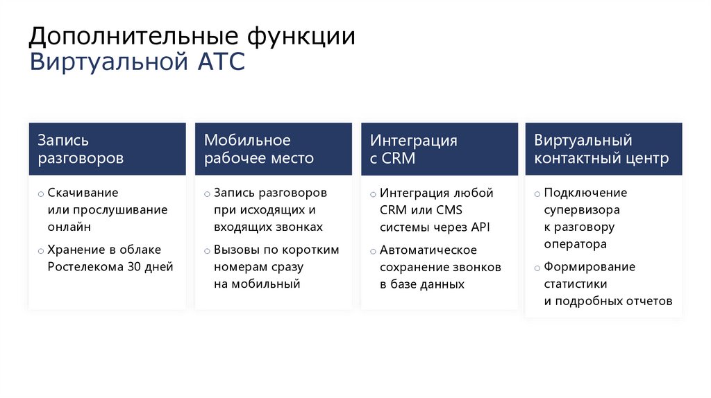 Виртуальная атс ростелеком настройка