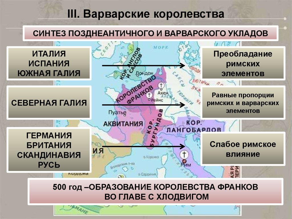 Варварские королевства карта