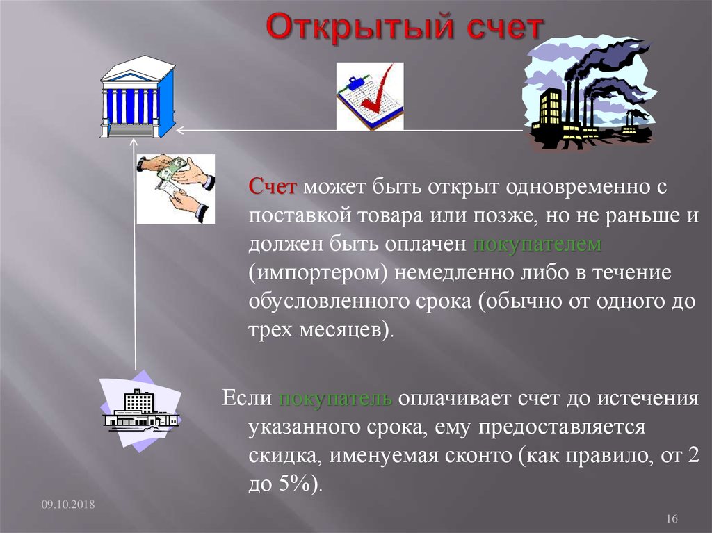 Открой результаты. Открытый счет. Расчеты по открытому счету. Открыть счет. Открытый счет преимущества.