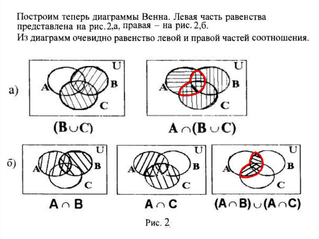 Построить диаграммы эйлера венна онлайн