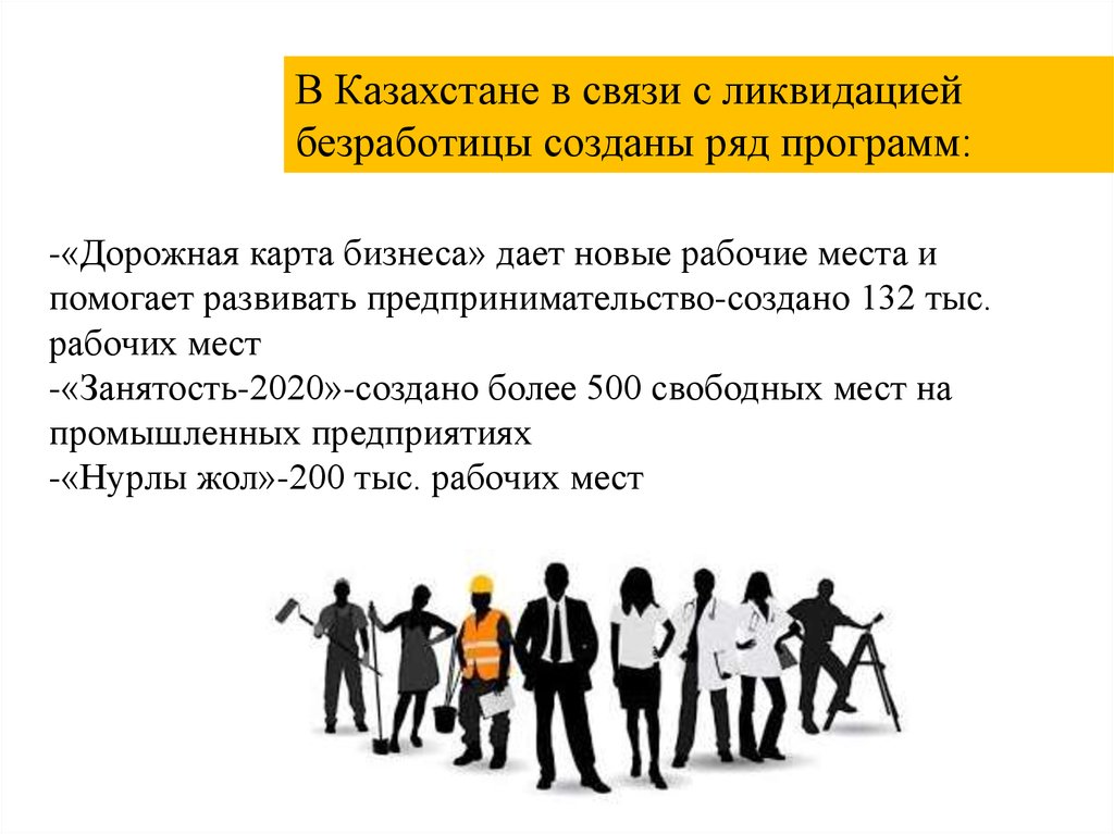 В связи с ликвидацией. Уровень безработицы слайды. Устранение безработицы. Взаимосвязь занятости и безработицы. Создание новых рабочих мест примеры.