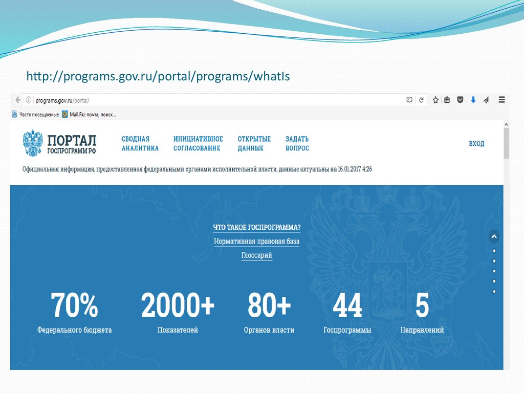 http://programs.gov.ru/portal/programs/whatIs