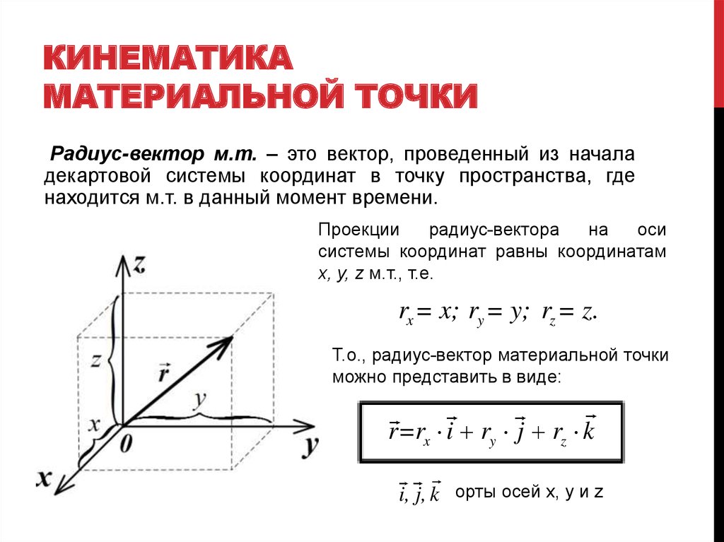 Вектор м т. Радиус вектор в декартовой системе координат. Радиус вектор и скорость материальной точки. Модуль радиус вектора формула физика. Закон изменения радиус вектора.