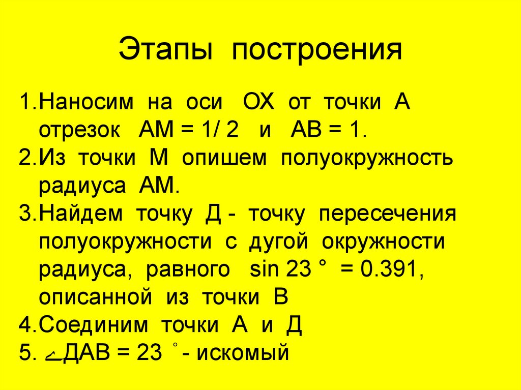 Приведи к тригонометрической функции угла sin