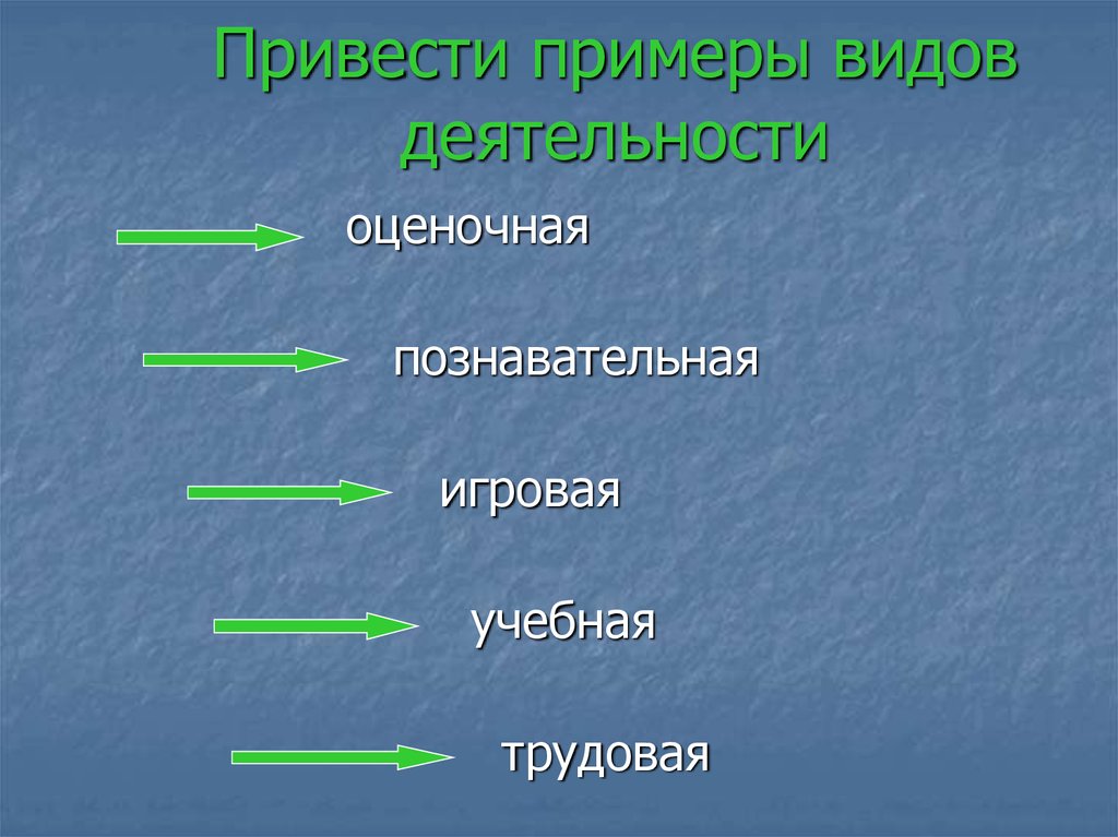 Приведите примеры видов деятельности