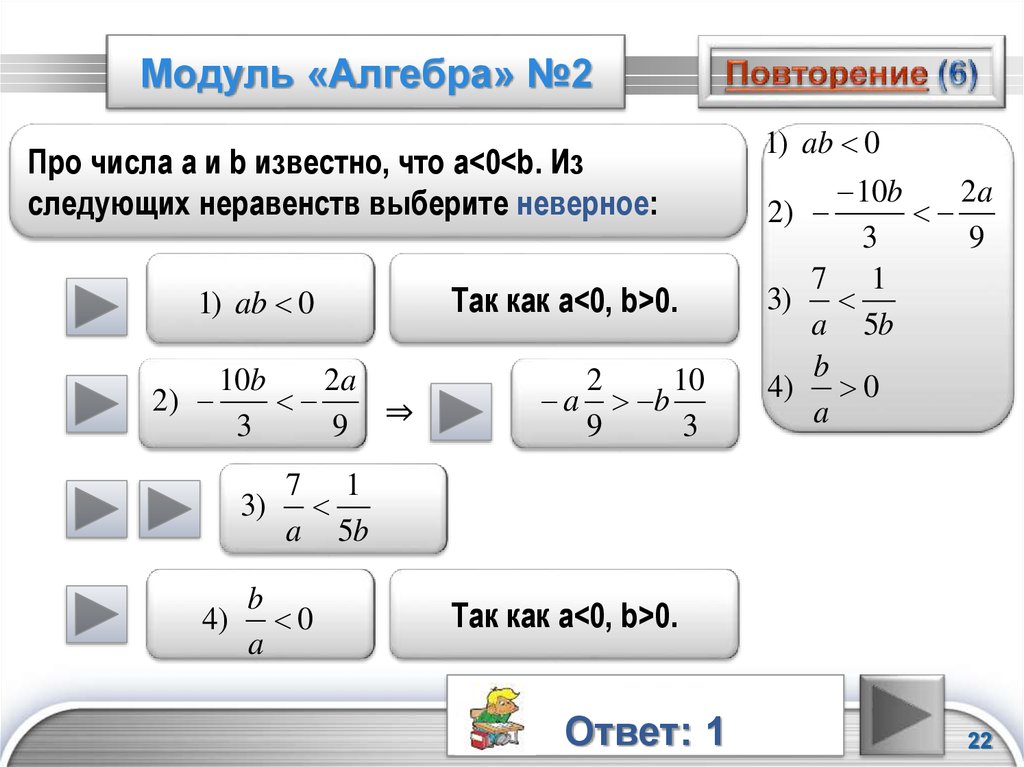 Про 6 2 1 2. Модуль Алгебра. Модули по алгебре. Тема модуль Алгебра. Модуль a-b.