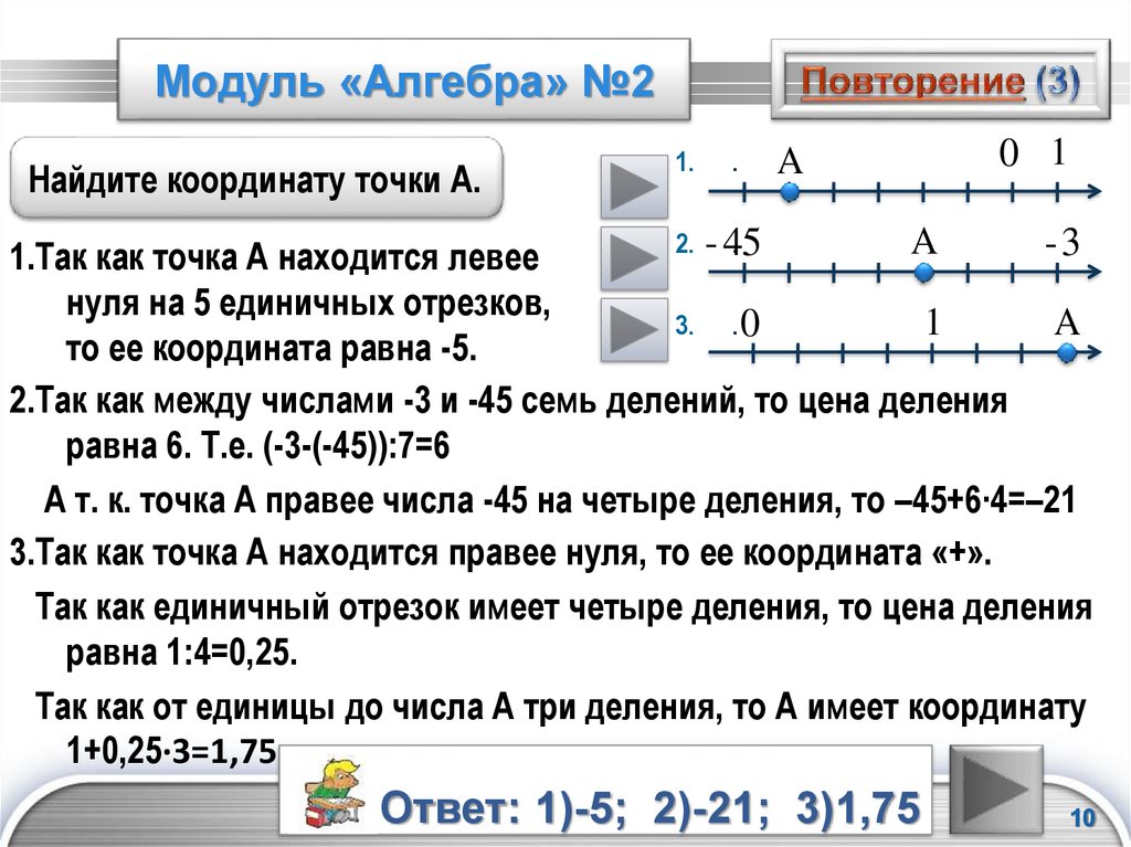 Модуль Алгебра. Модуль Алгебра правило. Модули Алгебра правила. Модуль Алгебра 9 класс.