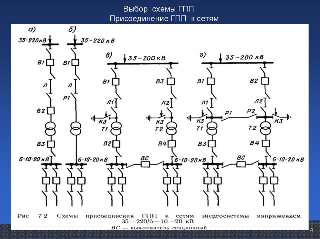Выбор электрической схемы подстанции