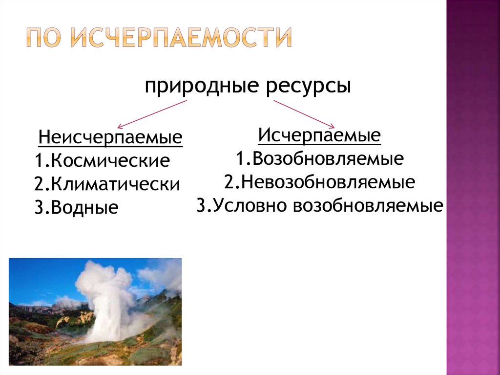 Природный потенциал. Исчерпаемые природные ресурсы России. Природные ресурсы первоисточник благосостояния страны доклад. Природные ресурсы проект. Природные ресурсы первоисточник благосостояния страны России.