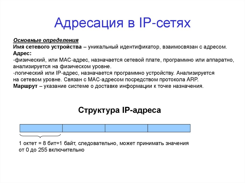 Адресация в IP-сетях