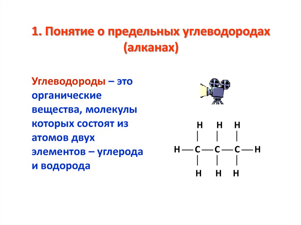 Презентация на тему алканы