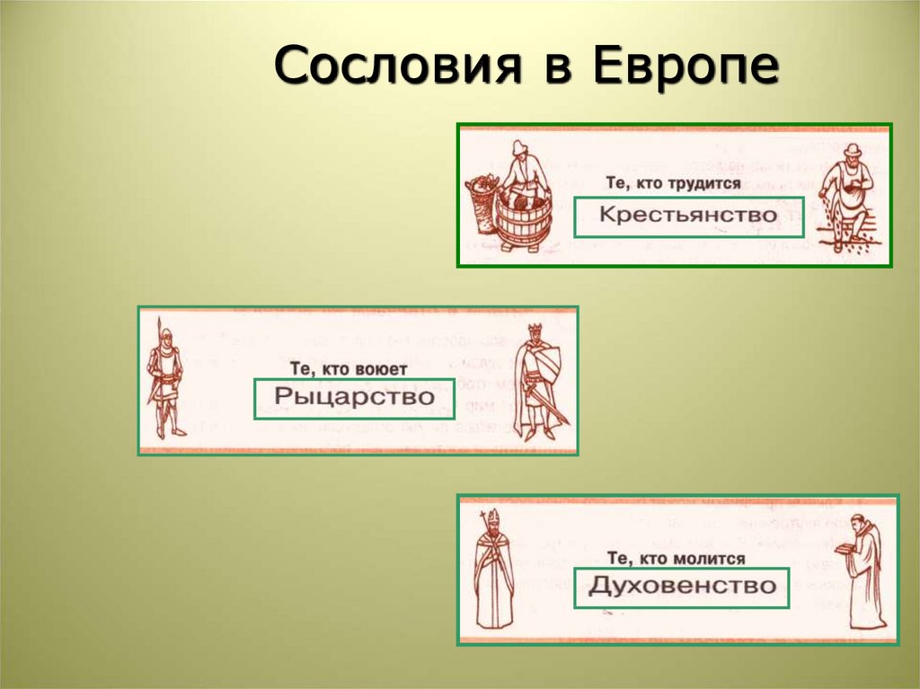 Какое сословие было 3