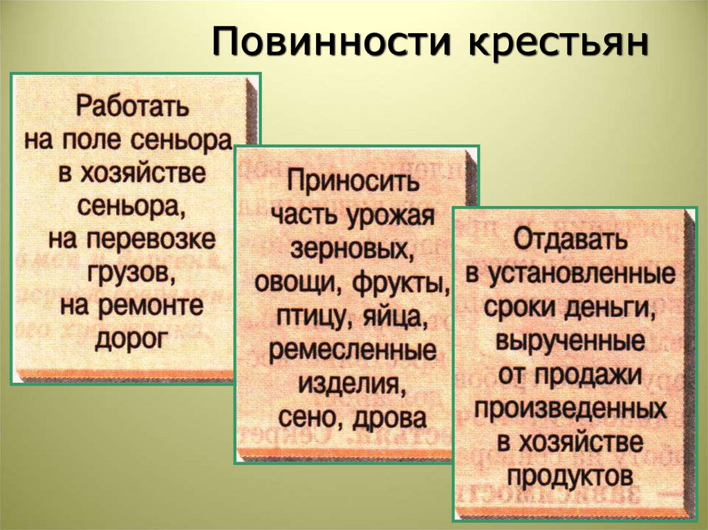 Виды крестьянской зависимости в средние века