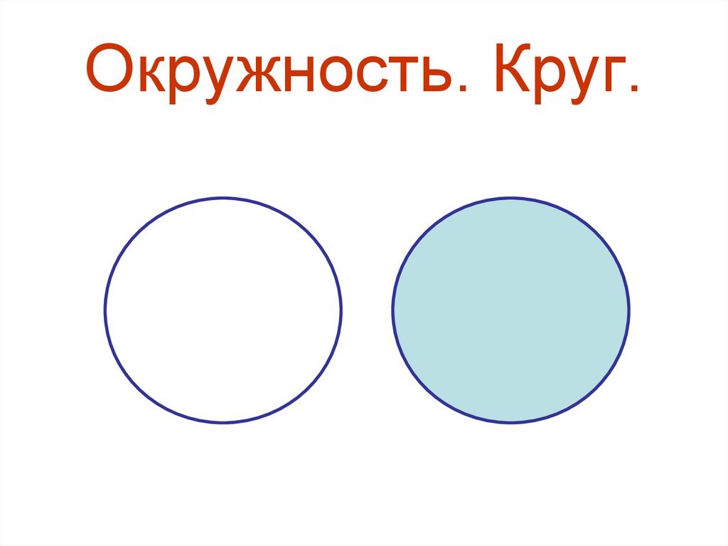 Круг это простыми словами. Окружность. Круги и окружности. Рисунок с кругами и окружностями. Окружность и круг картинки.