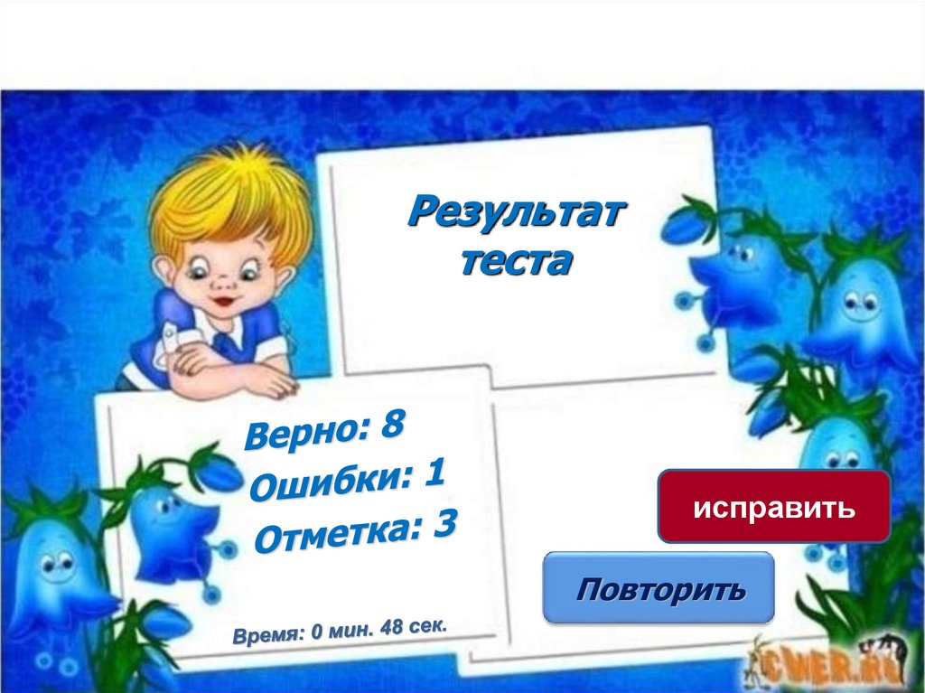 Результат теста