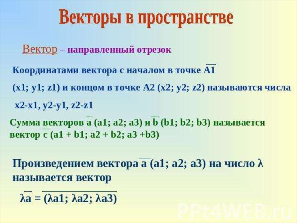 2 векторы в пространстве. Векторы в пространстве. Векторы в пространстве таблица. Сообщение на тему векторы в пространстве. Векторы в пространстве правила.