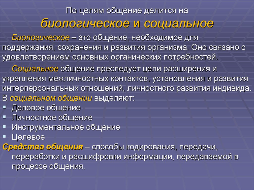 Цели коммуникации. Общение по целям биологическое и социальное. Общение необходимое для поддержания сохранения и развития организма. Биологическая цель общения. Цели общения биологическое и социальное.