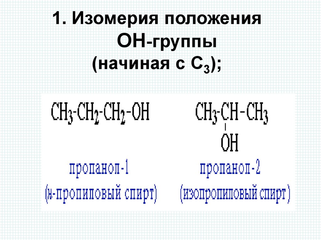 Составьте электронную схему виды изомерии