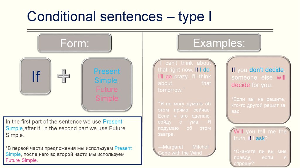 Conditional sentences – type I