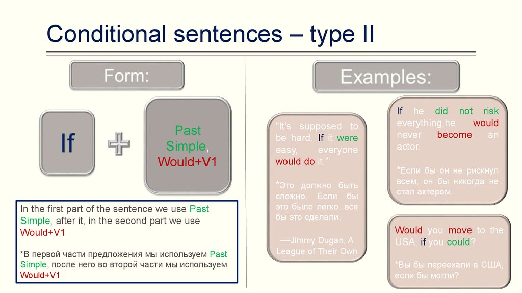 Conditional sentences – type II