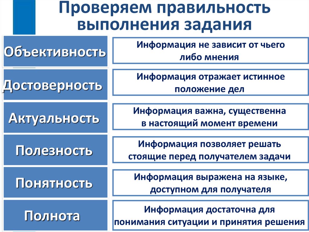 Докажите правильность