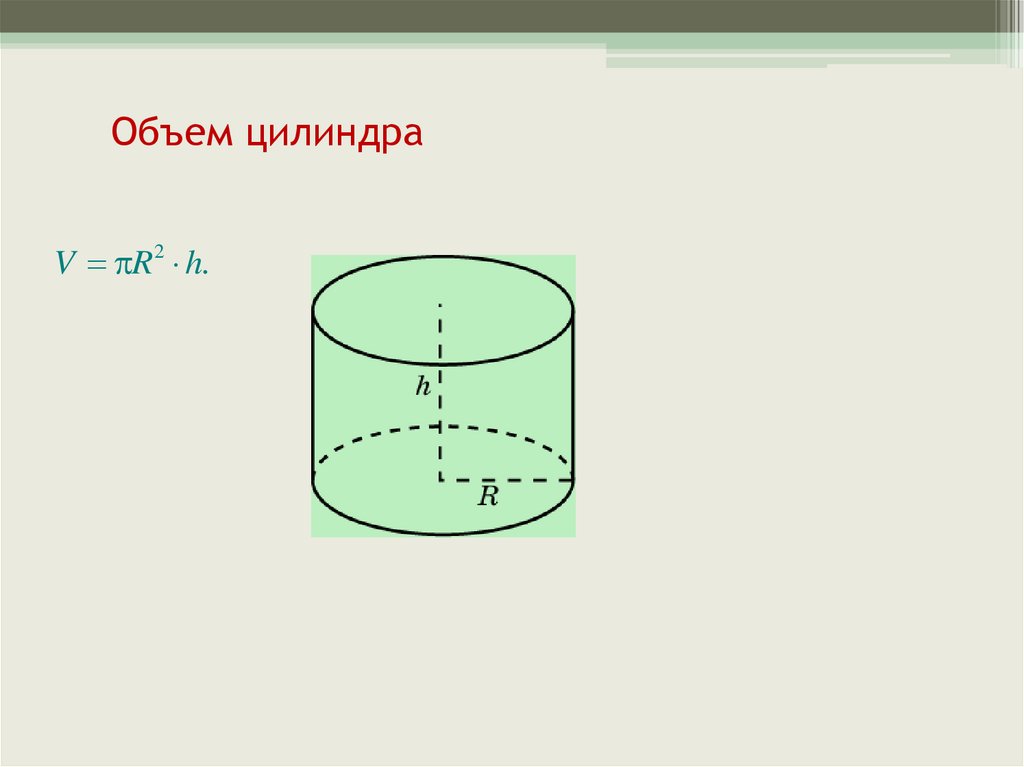 Объем цилиндра презентация