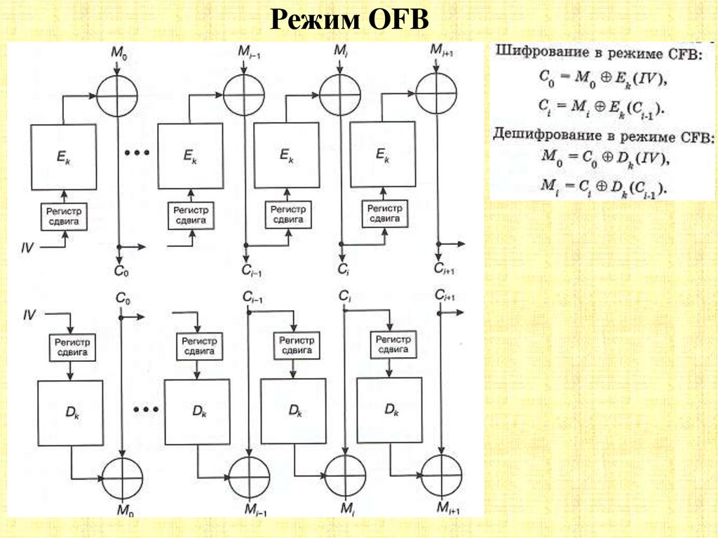 С 1 90 схема. Контактная схема дискретная математика. Логическая схема диф защиты. Логические схемы дискретная математика. Структурная схема токовой направленной защиты.