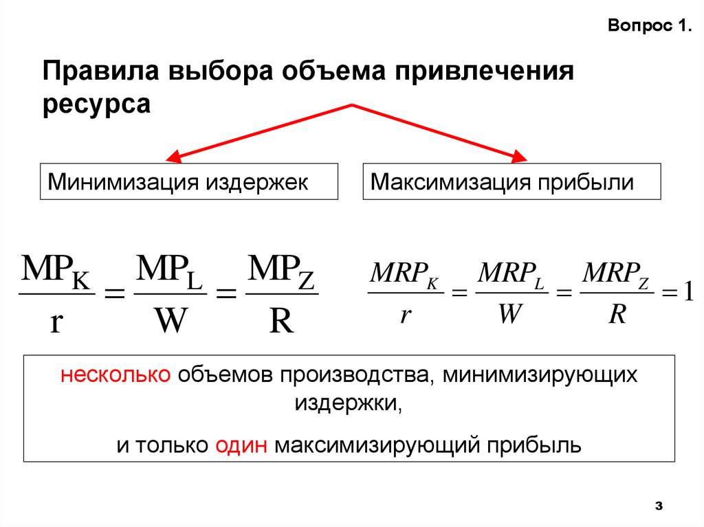 Максимальный объем. Количество привлеченных ресурсов. Объем привлечения. Правило выбора объема производства. Прибыль на объем привлеченных.