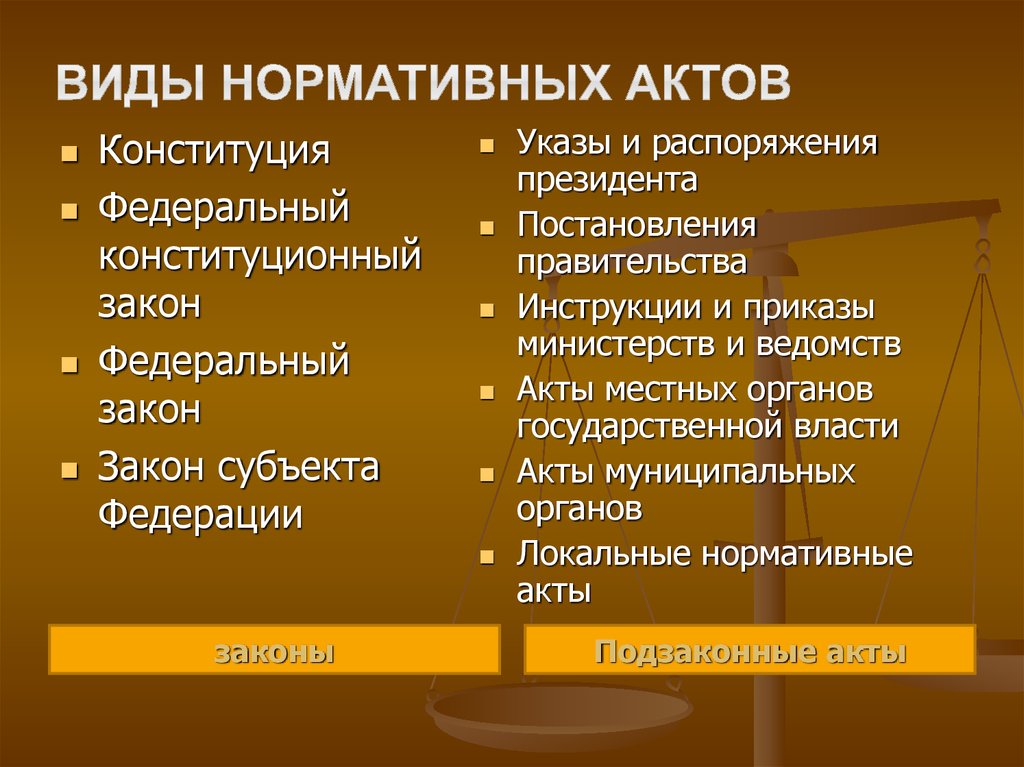 Назовите нормативно правовой акт. Виды нормативных актов. Виды нормативно-правовых актов. Нормативнорюправовые акты виды. Виды нормативно.