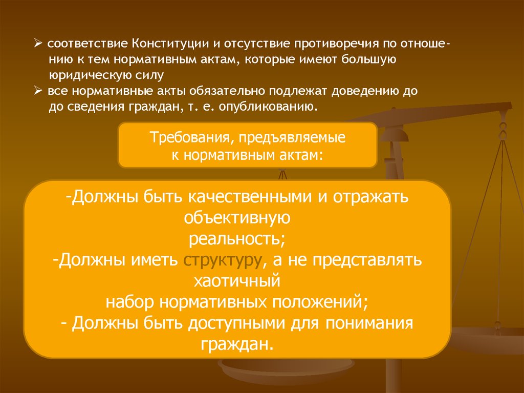 Соответствии конституции является. Требования предъявляемые к нормативно-правовым актам. Нормативно правовой акт Конституция правовой обычай источник права. Требования предъявляемые нормативно правовых актов. Роль правового обычая в юридической практике.