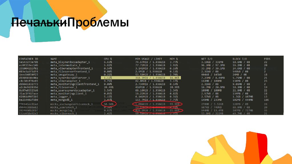 ПечалькиПроблемы