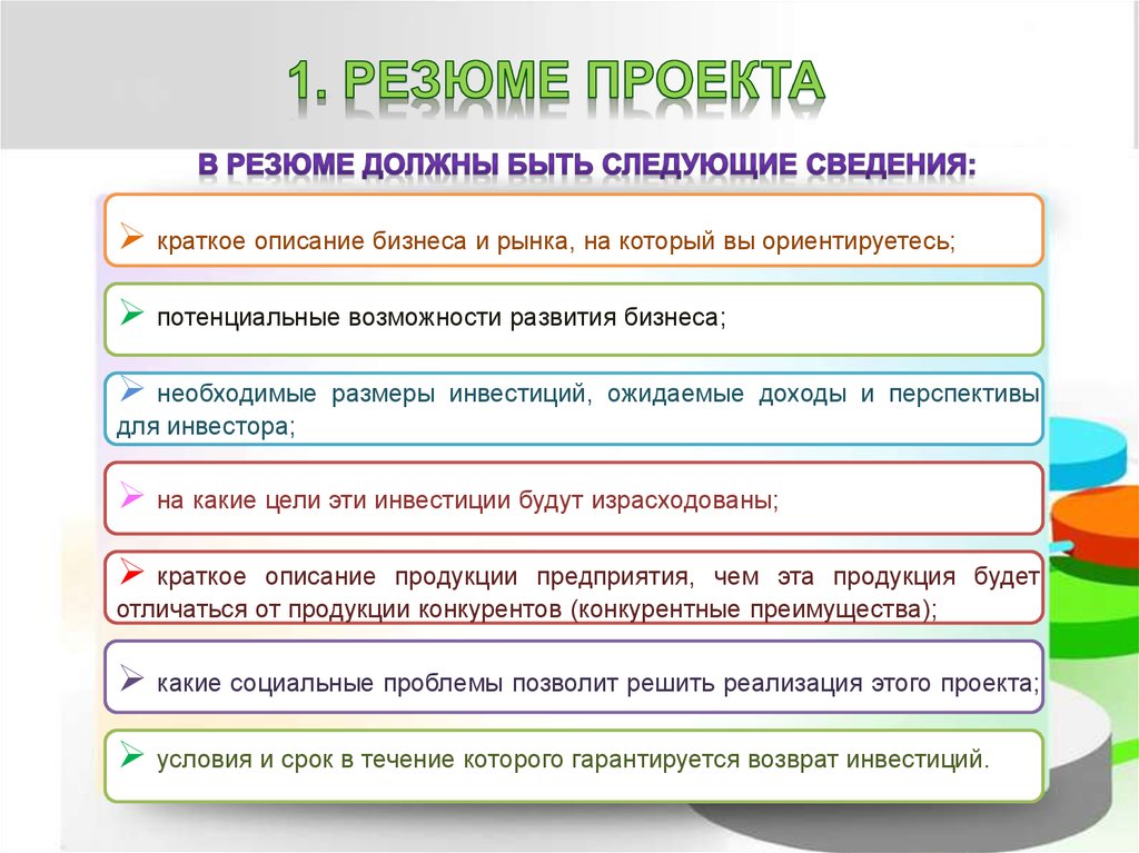 Вопросы инвестора к бизнес плану