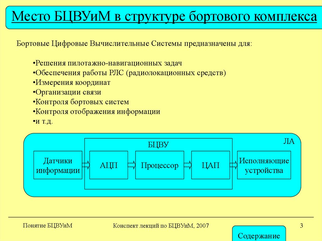 Конспект комплекса. Структура бортовой вычислительной системы. Состав бортовых систем. Структура БСК. Структура бортовых устройств регистрации.