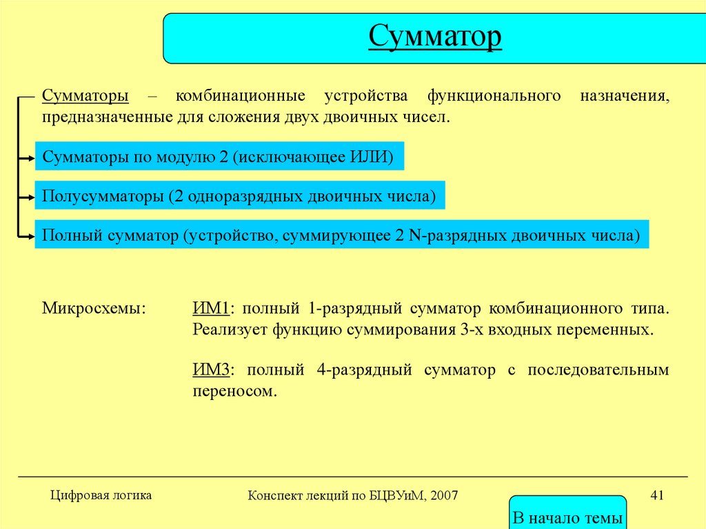 Конспект комплекса. Логический конспект про Гвинею. Приморский край логические конспект.