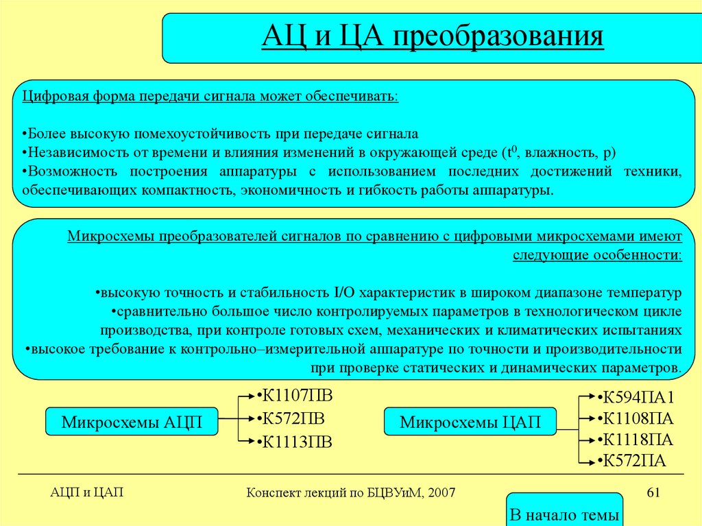 Конспект комплекса