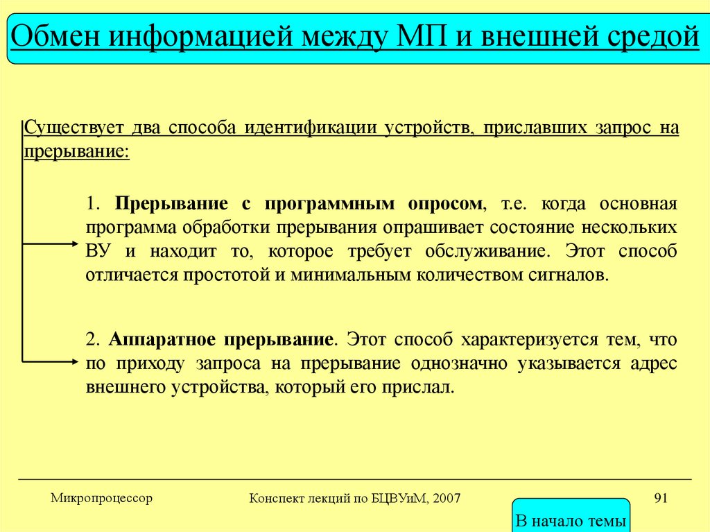 Методы обмена информацией