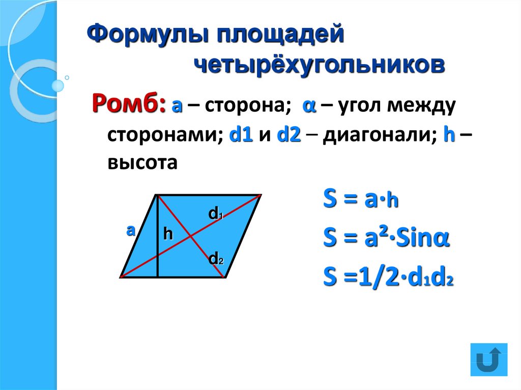 5 формул площади