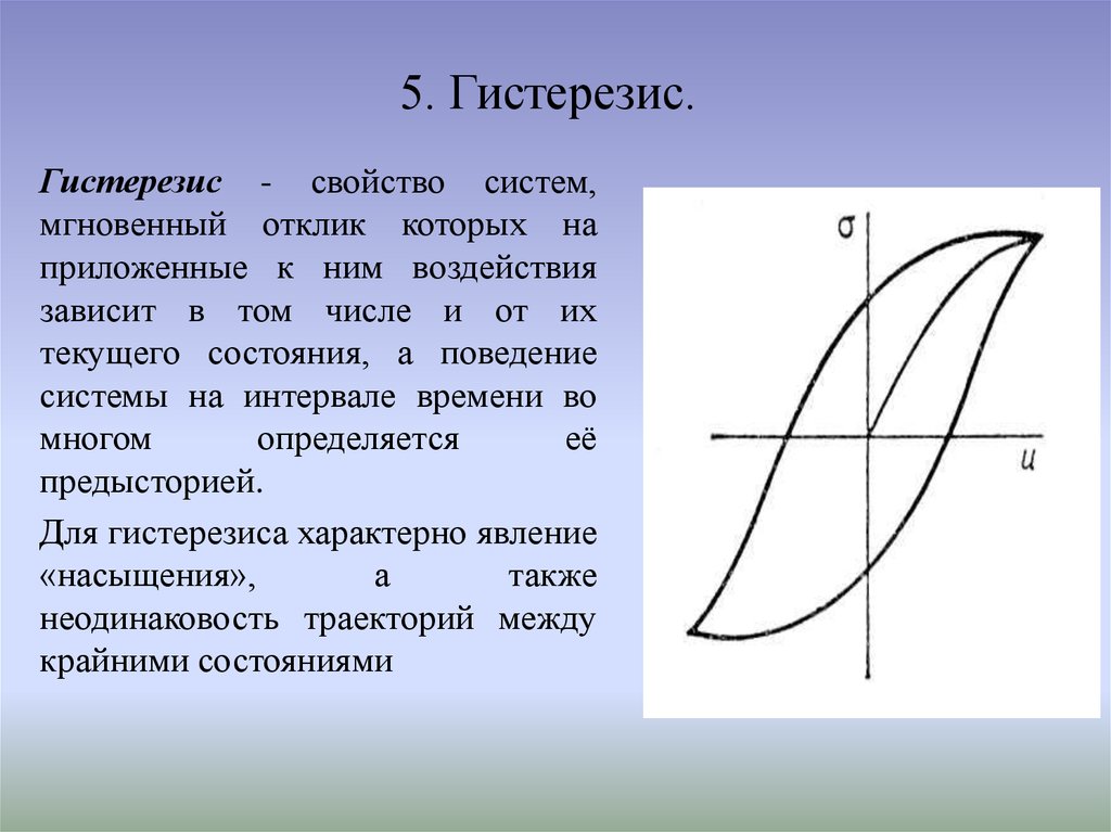 Петля гистерезиса. Магнитный гистерезис. Гистерезис Тау. Петля гистерезиса в Электротехнике. Петля гистерезиса характерна.