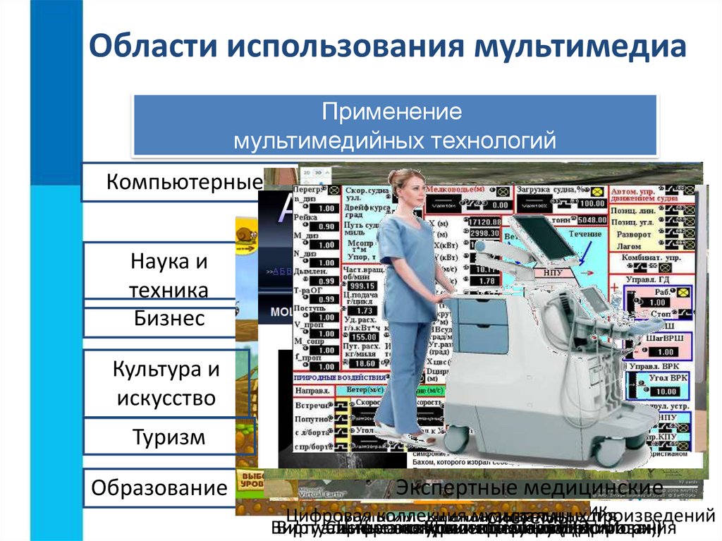 Область применения мультимедиа картинки