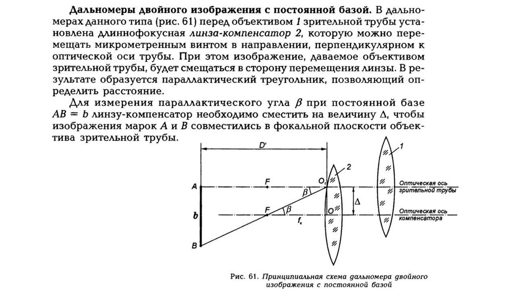 Какое изображение получается в фокальной плоскости окуляра