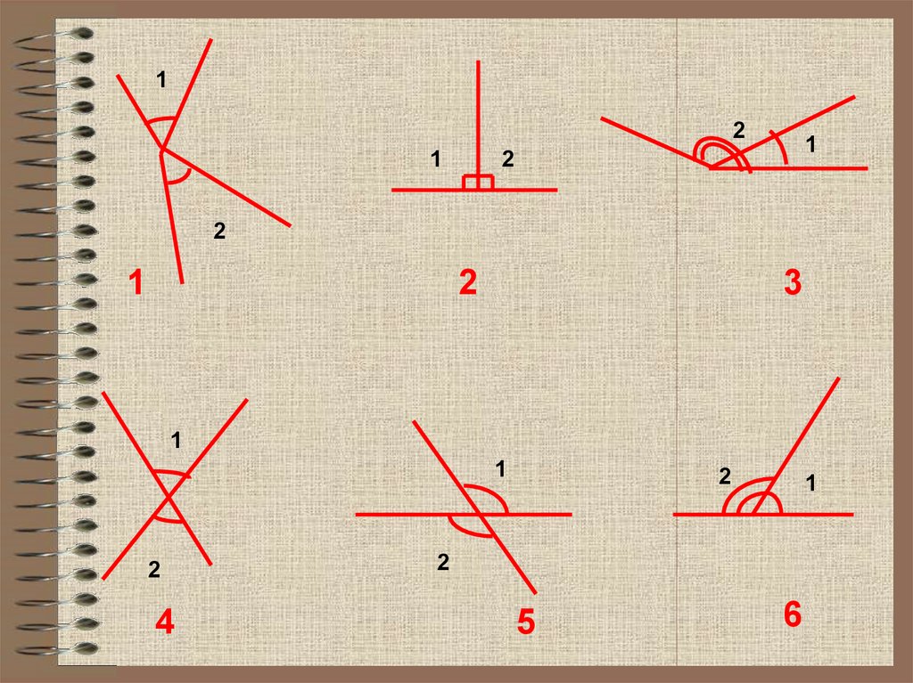 Виды углов вертикальные. Выбери рисунок с вертикальным углом. На каком рисунке изображены вертикальные углы.