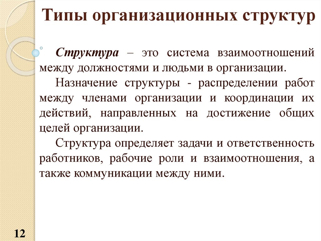 Неверная структура. Назначение организации. Активный член организации - это. Кол организации Назначение. Радовоиск предназначение и структура.