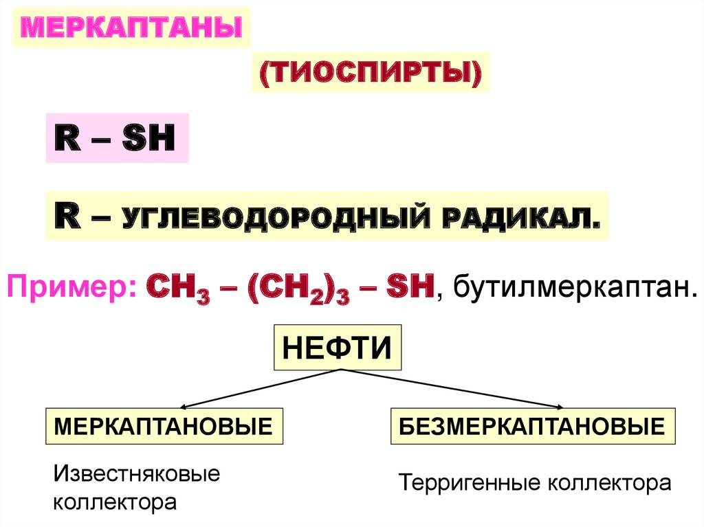 Полярные вещества. Гетероатомных соединений. Гетероатомные соединения синонимы.