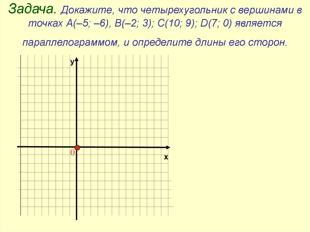 Расположение прямой относительно системы координат