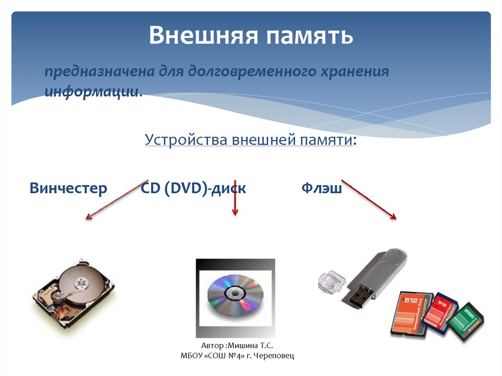 Долговременное хранение информации