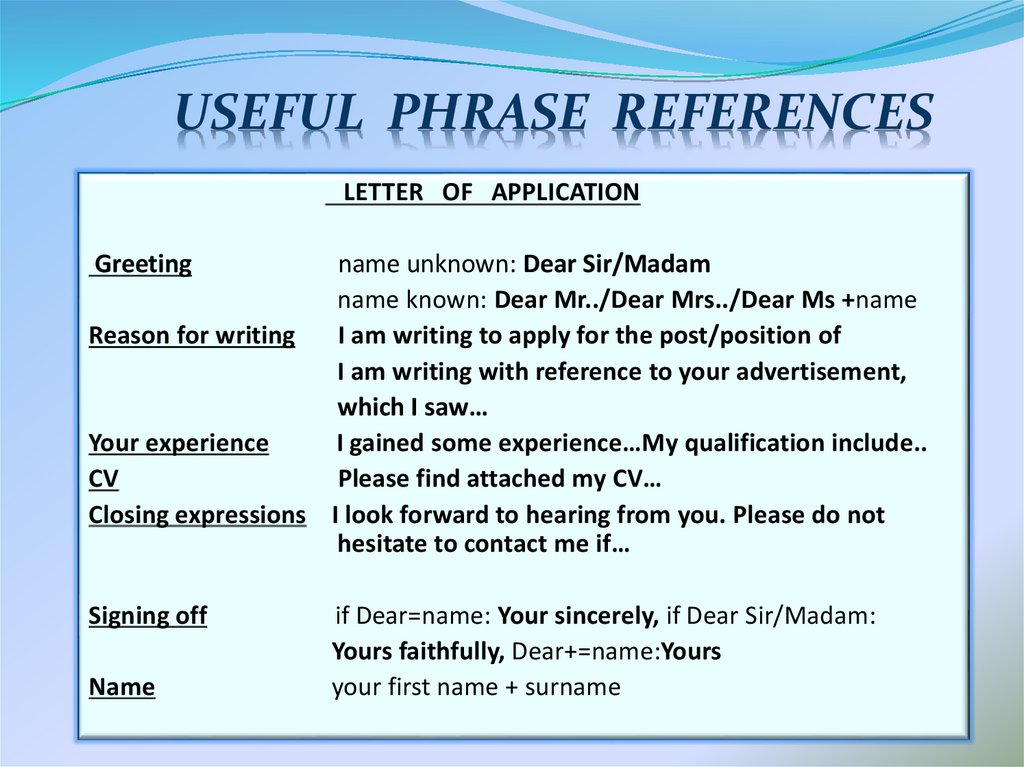 USEFUL PHRASE REFERENCES