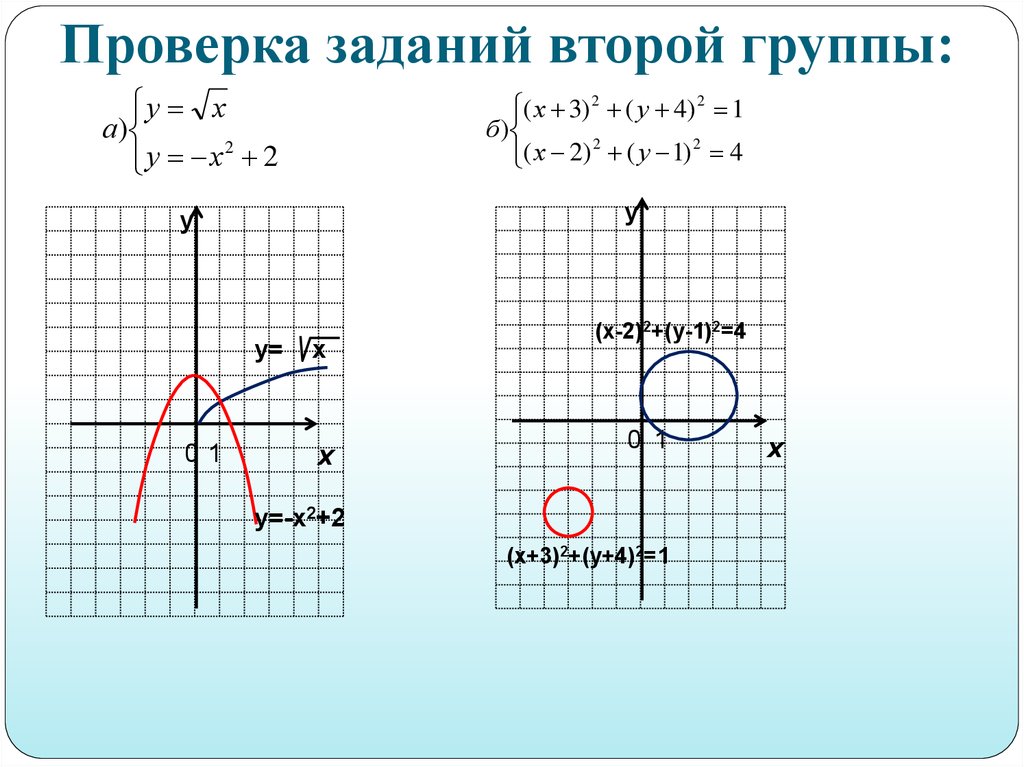 Проверка задач