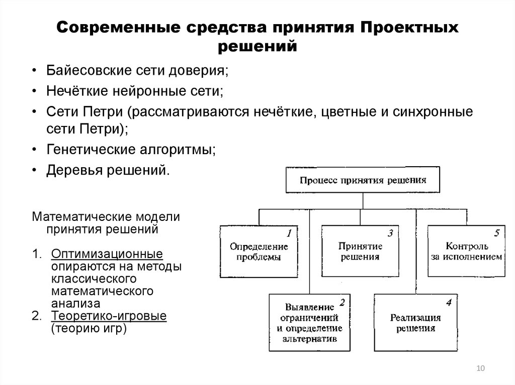 Структура характеристики