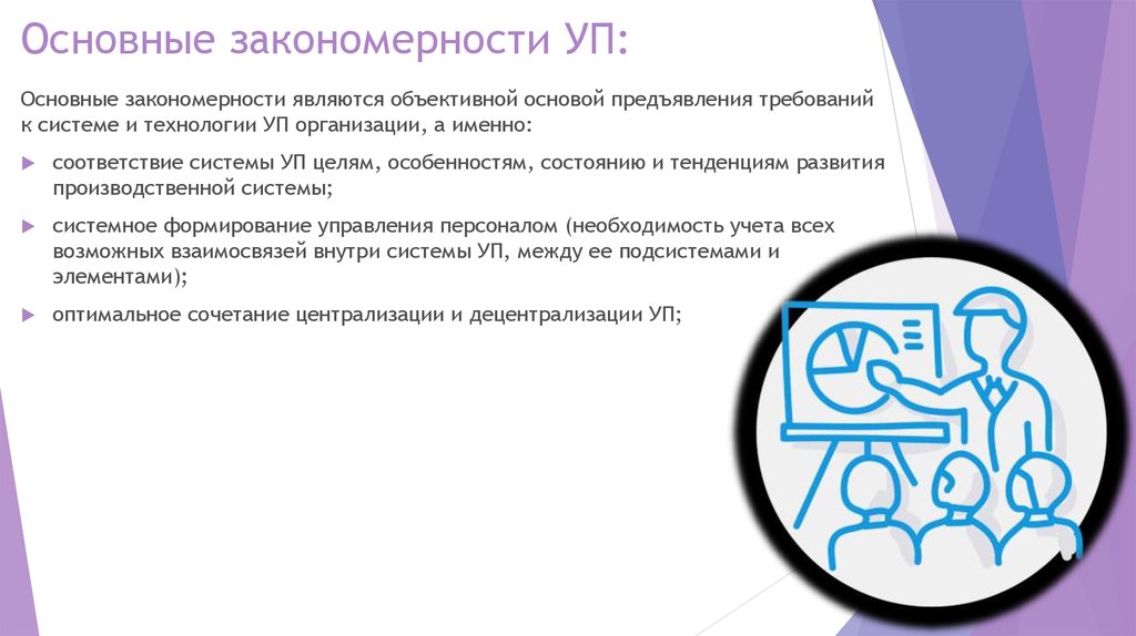 Объективной основой. Основные закономерности метода. Принципы и закономерности дизайна. Общими закономерностями являются.